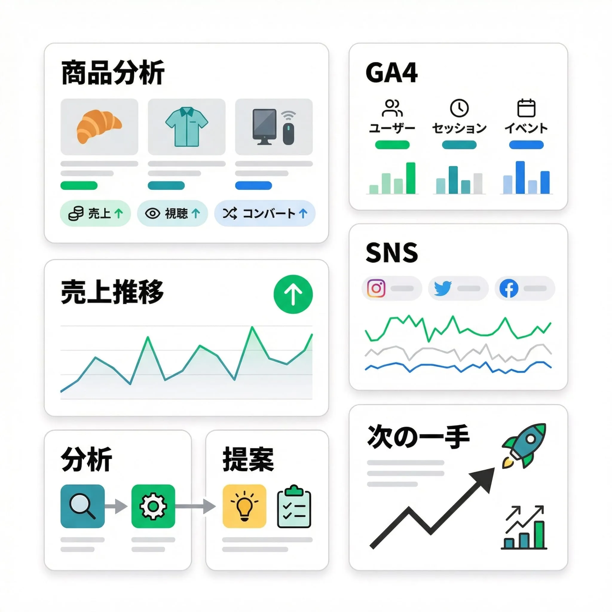 ウルミルの機能イメージ